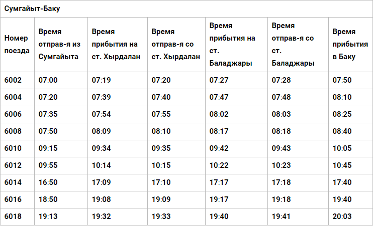 Изменилось расписание движения электричек Баку-Сумгайыт