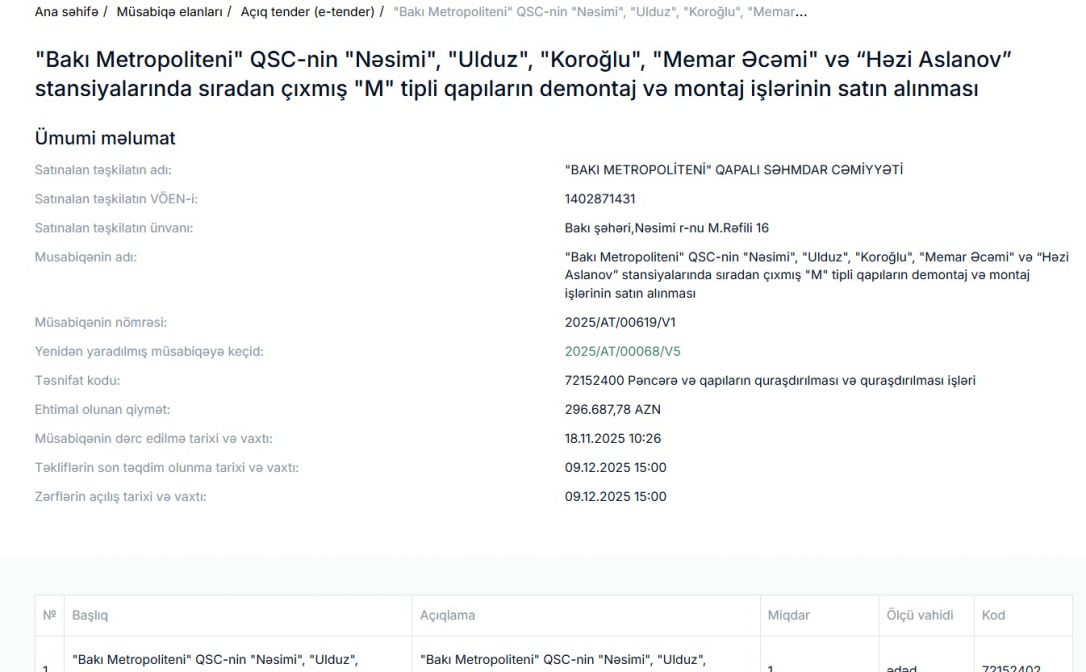Бакметрополитен потратит 300 тысяч на пять дверей 2 Бакметрополитен потратит 300 тысяч на пять дверей