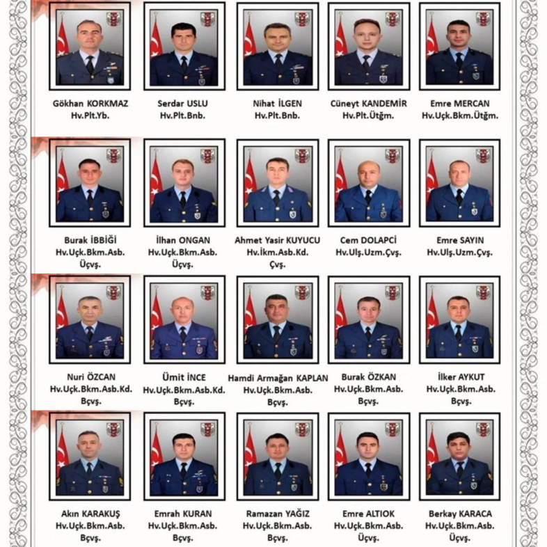 Минобороны Турции опубликовало имена 20 погибших военнослужащих 2 Минобороны Турции опубликовало имена 20 погибших военнослужащих