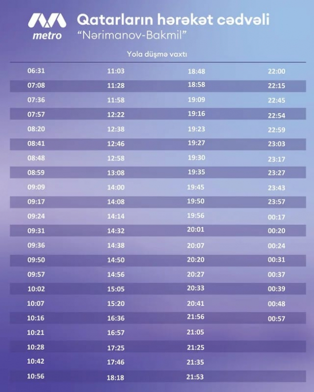 В бакинском метро изменен график движения поездов 3 В бакинском метро изменен график движения поездов