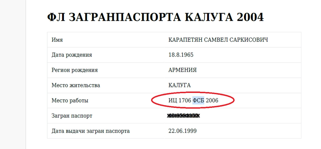 В документах Самвела Карапетяна обнаружили пометку ФСБ 2 В документах Самвела Карапетяна обнаружили пометку ФСБ