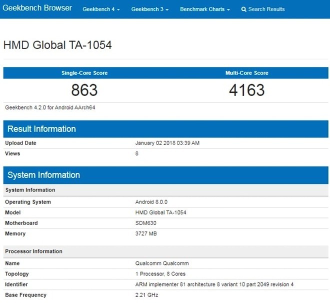 Для тех, кто собирается приобрести Nokia 6