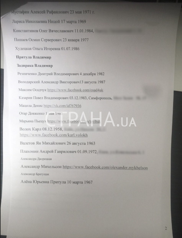 СМИ опубликовали список людей, которых планировали убить вместе с Бабченко