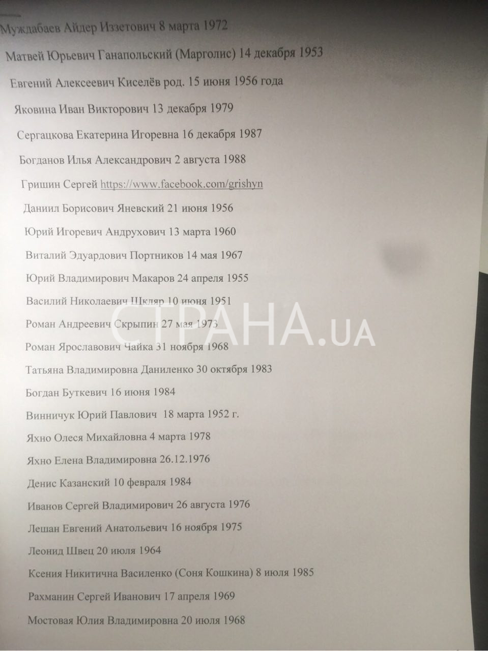 СМИ опубликовали список людей, которых планировали убить вместе с Бабченко