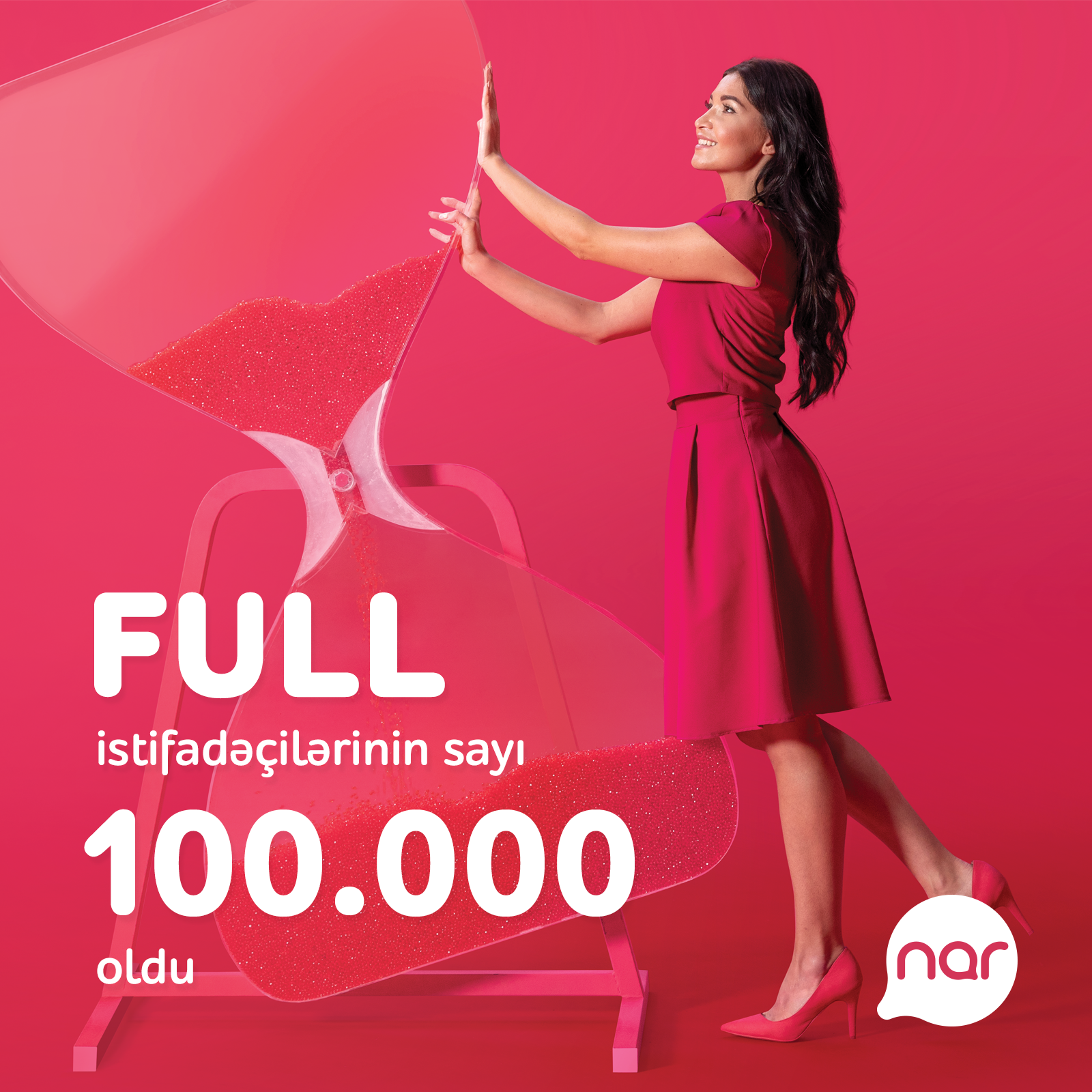 Число абонентов, использующих пакеты «Full» от Nar, стремительно растет