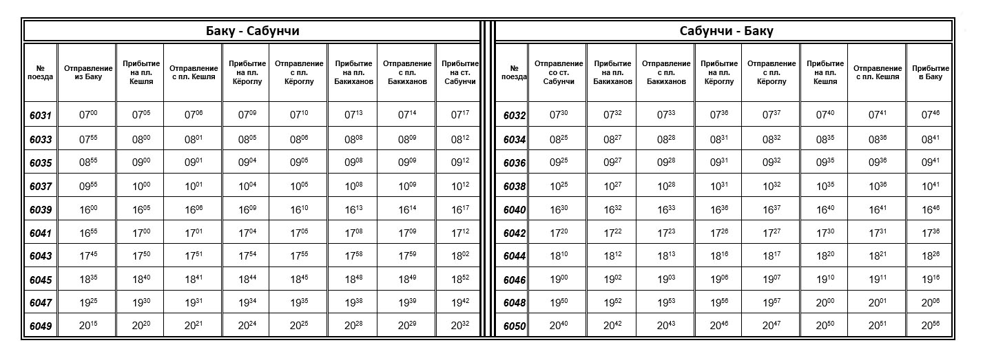 Обнародовано расписание электрички Баку-Сабунчи
