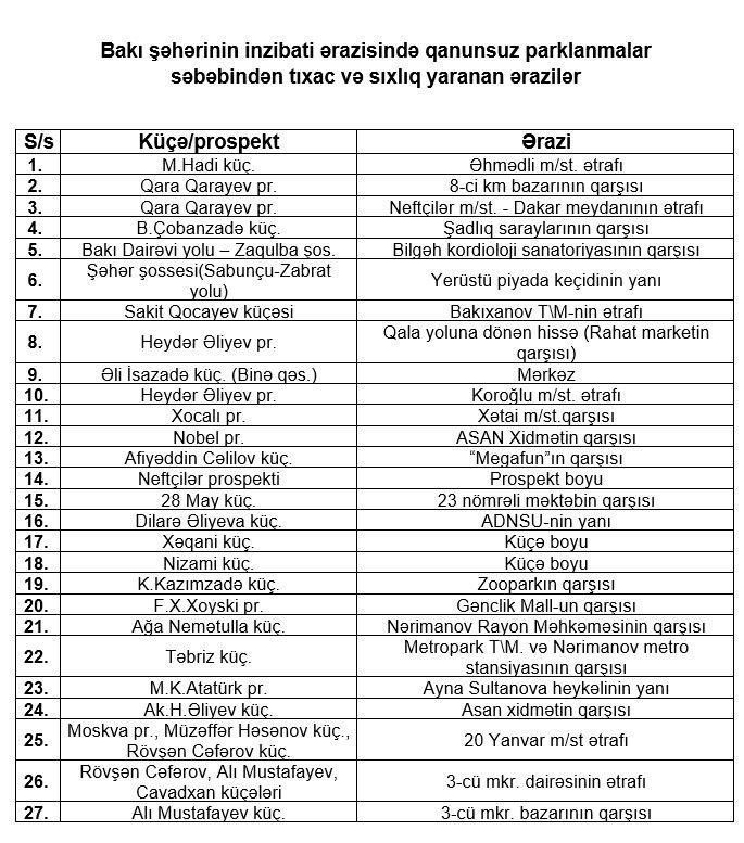 БТА назвало адреса, где в первую очередь займется эвакуацией автомобилей
