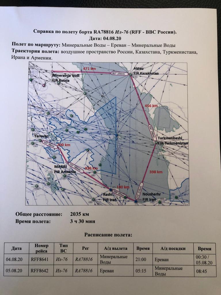 Как Россия пичкала Армению оружием в период боев на армяно-азербайджанской границе в июле: фотофакты