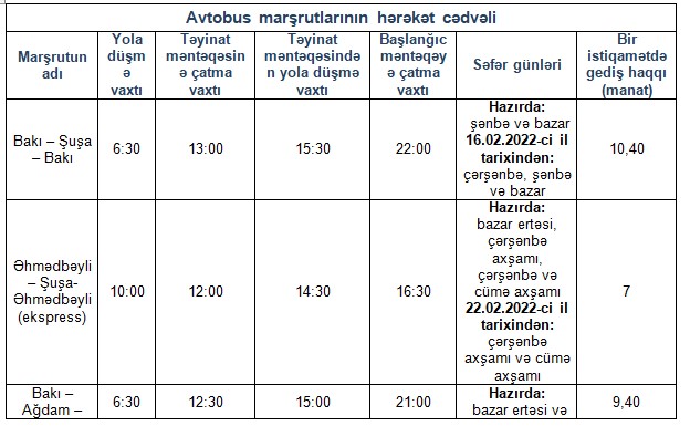 Минтранс увеличил число автобусных рейсов в Шушу и снял главное ограничение