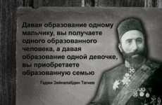 Сегодня день рождения великого азербайджанца