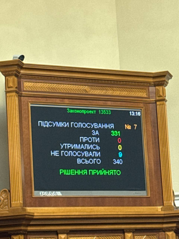 Рада проголосовала за восстановление независимости антикоррупционных органов