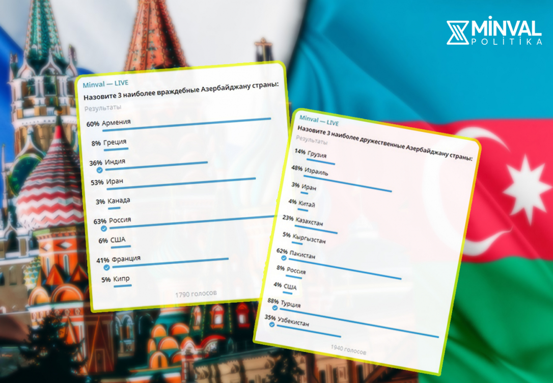 Minval Politika — «рупор госпропаганды»? Смешно. Русофобию в Азербайджане подстегнула сама Россия