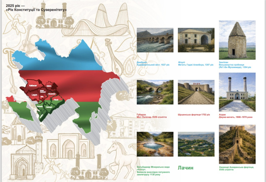 В Украине выпущена почтовая марка, посвященная Азербайджану 1 В Украине выпущена почтовая марка, посвященная Азербайджану