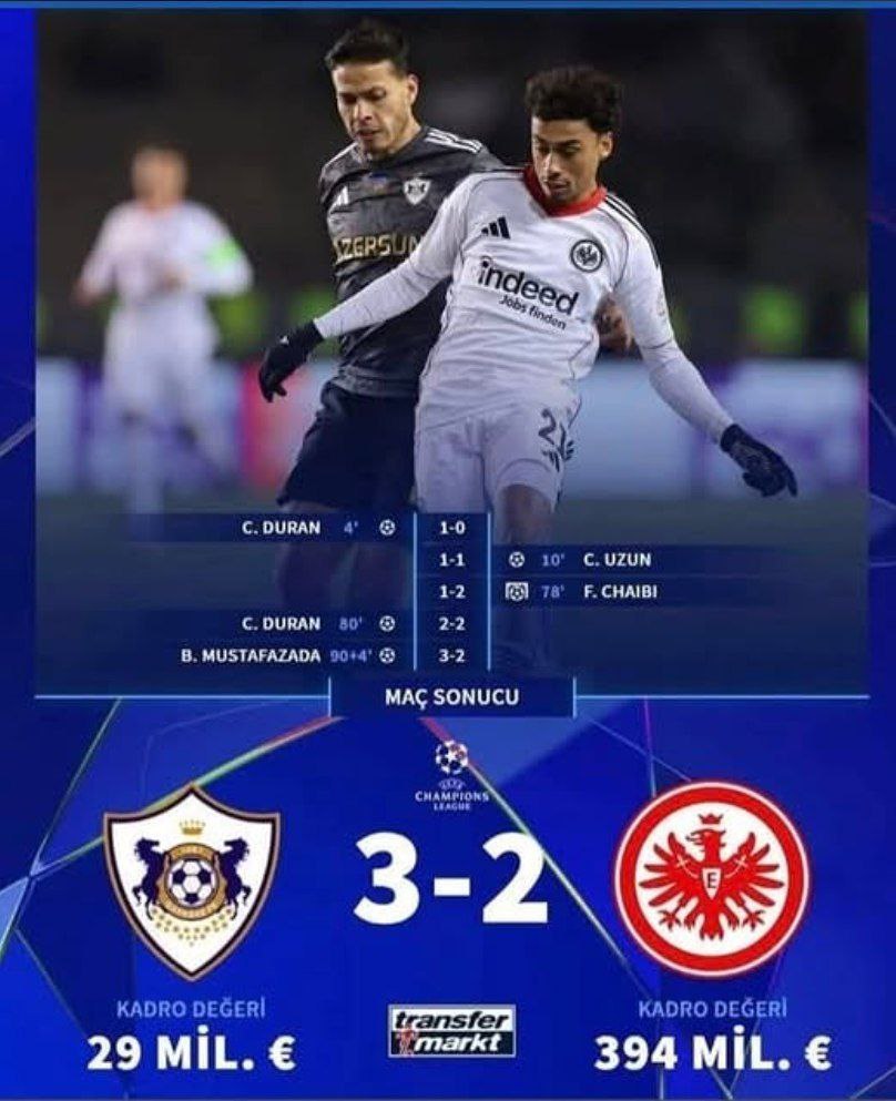 "Карабах" одержал волевую победу над "Айнтрахтом"