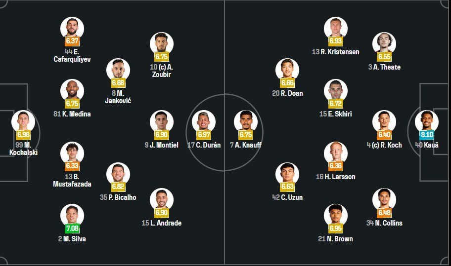 «Карабах» и "Айнтрахт" обменялись быстрыми голами