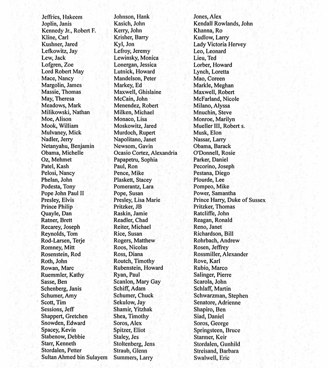 Генпрокурор США опубликовала 300 фамилий знаменитостей из файлов Эпштейна