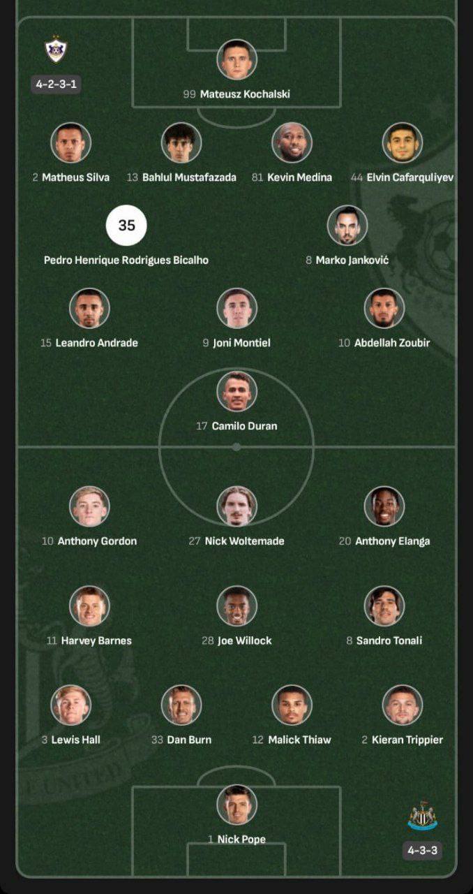 «Карабах» и "Ньюкасл" объявили стартовые составы