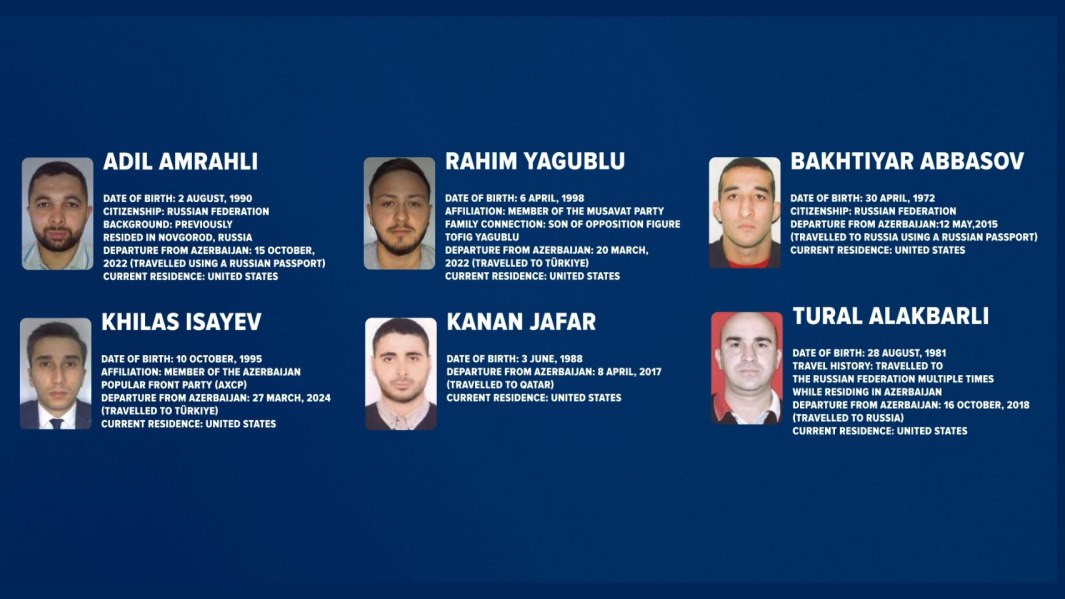 Инцидент в Вашингтоне: след российских паспортов ведёт к заказчику