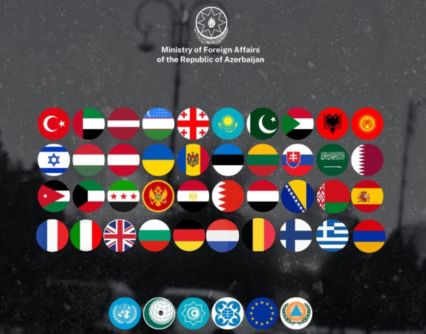 МИД поблагодарил страны за поддержку Азербайджана