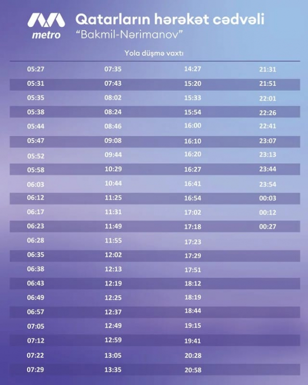 В бакинском метро изменен график движения поездов