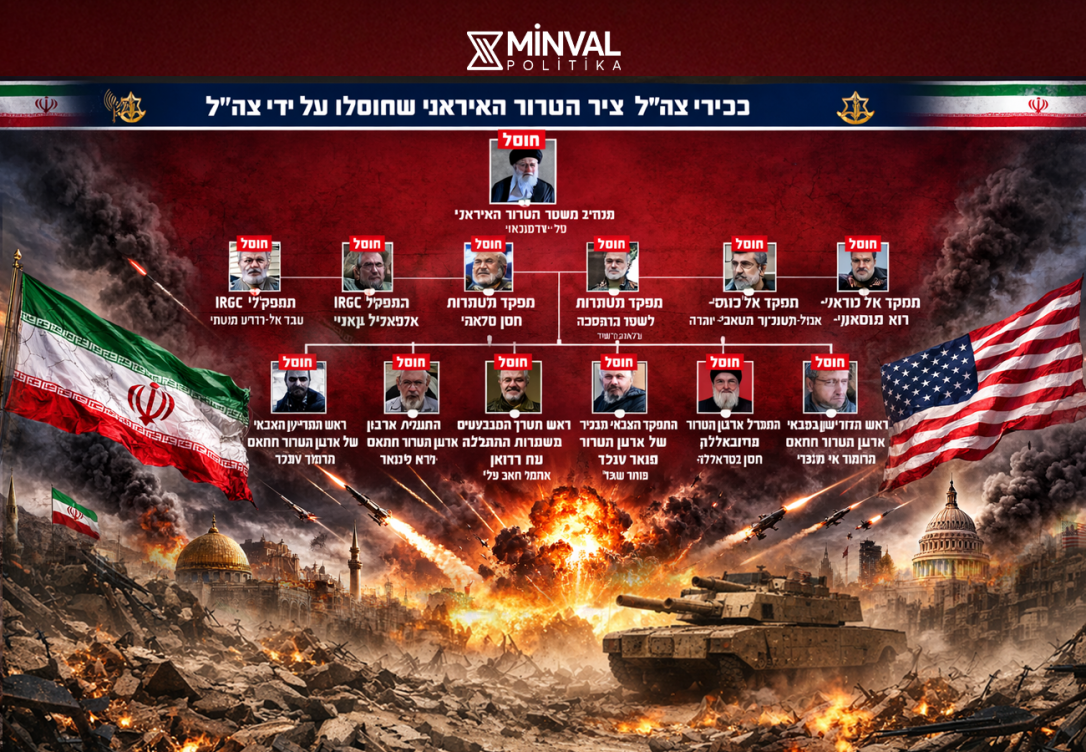 Иранский пасьянс: война, переговоры и борьба за власть