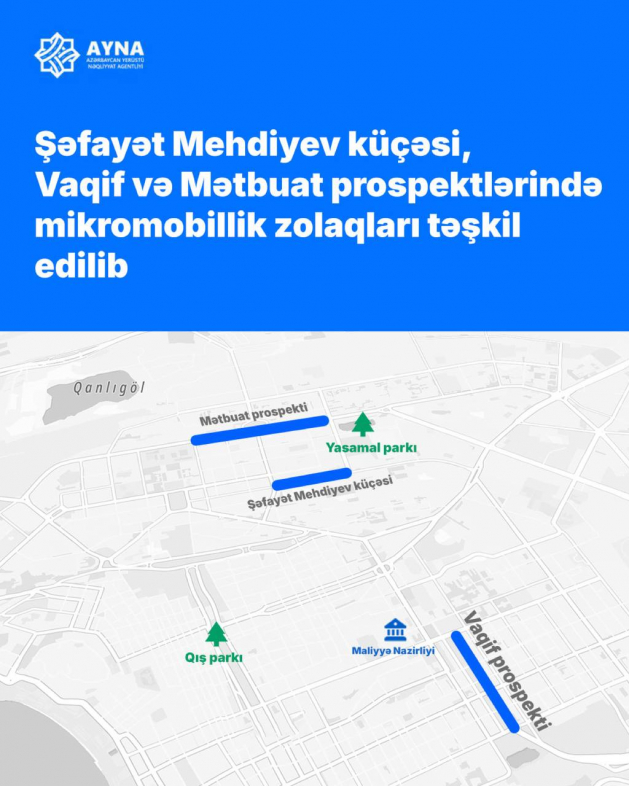 На ряде улиц Баку появились велосипедные полосы
