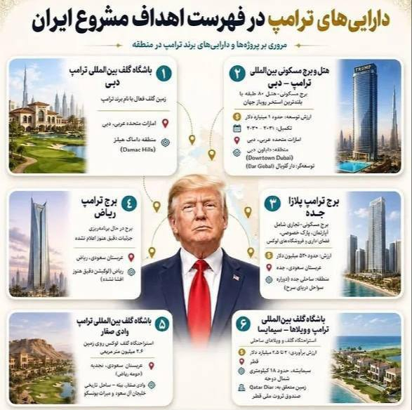 КСИР пригрозил ударами по недвижимости Трампа 2 КСИР пригрозил ударами по недвижимости Трампа