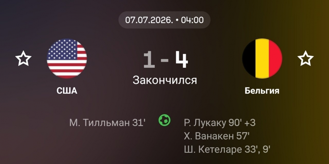Бельгия разгромила США и вышла в четвертьфинал ЧМ