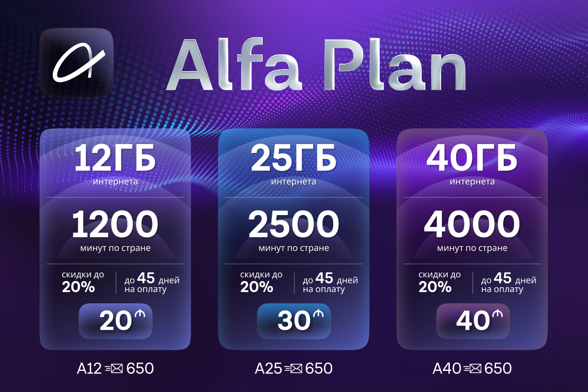 Azercell запускает линейку тарифов нового поколения «Alfa Plan»